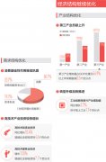 澳门永利赌场_澳门永利网址_澳门永利网站_
京津冀协同发展、长江经济带、粤